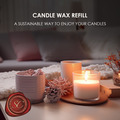 Refillable Candles That Save You Money