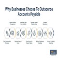 Outsource Accounts Payable: Streamline Your Financial Operations