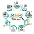 Leading SEO Agency in Navi Mumbai