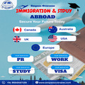 Trusted Immigration & Study Abroad Consultants in Hyderabad -Empass Overseas
