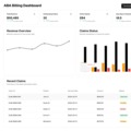 ABA Billing Services